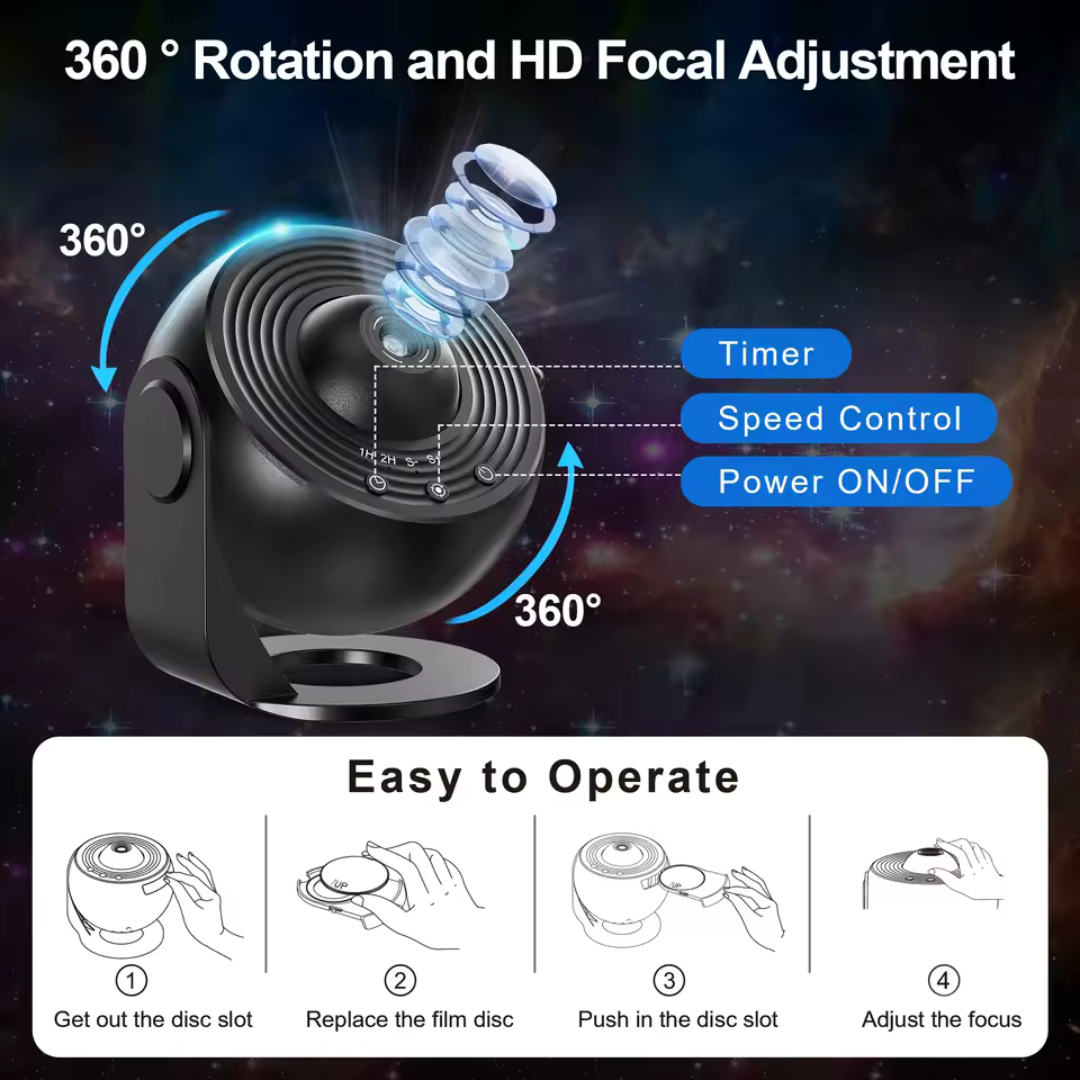 Proyector de Galaxia Para planetario, luz nocturna de cielo estrellado realista, Sistema Solar, luna de constelación para dormitorio de niños